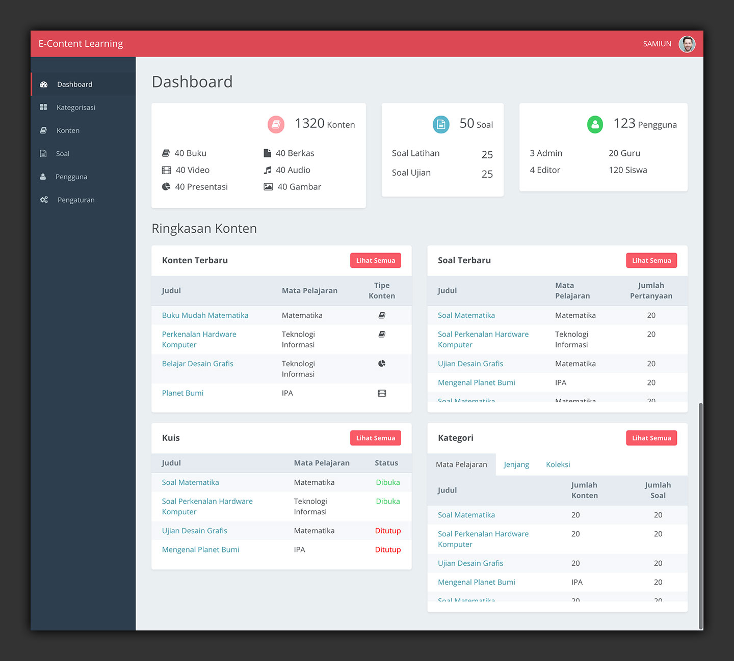 E-Learning Content Management Administration Dashboard