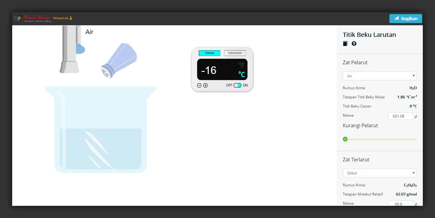Interactive Virtual Laboratory: Freezing Point Of Solution