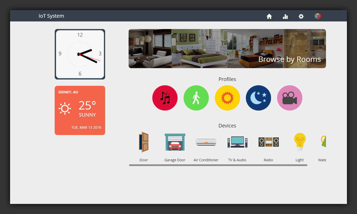 Design Circuit Works Smarthome Application UI/UX