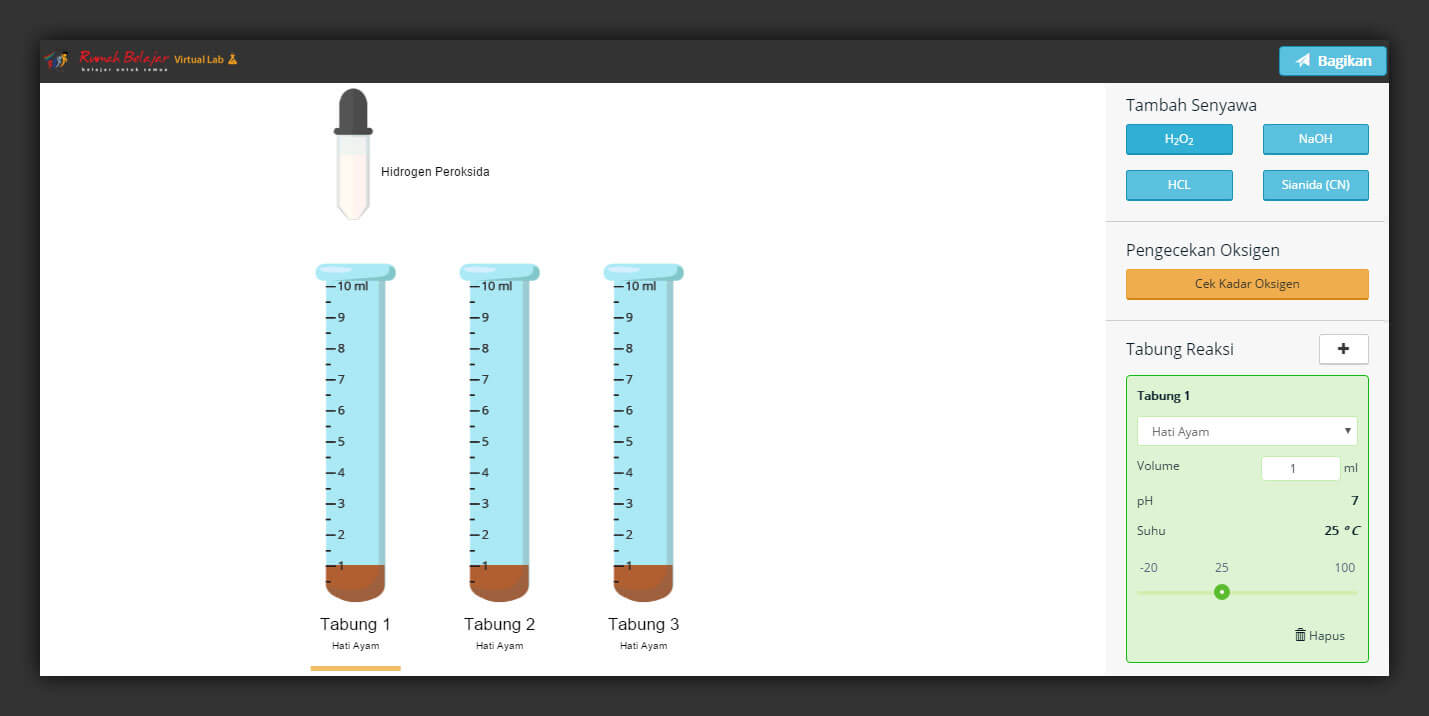 Interactive Virtual Laboratory: Enzyme Catalase