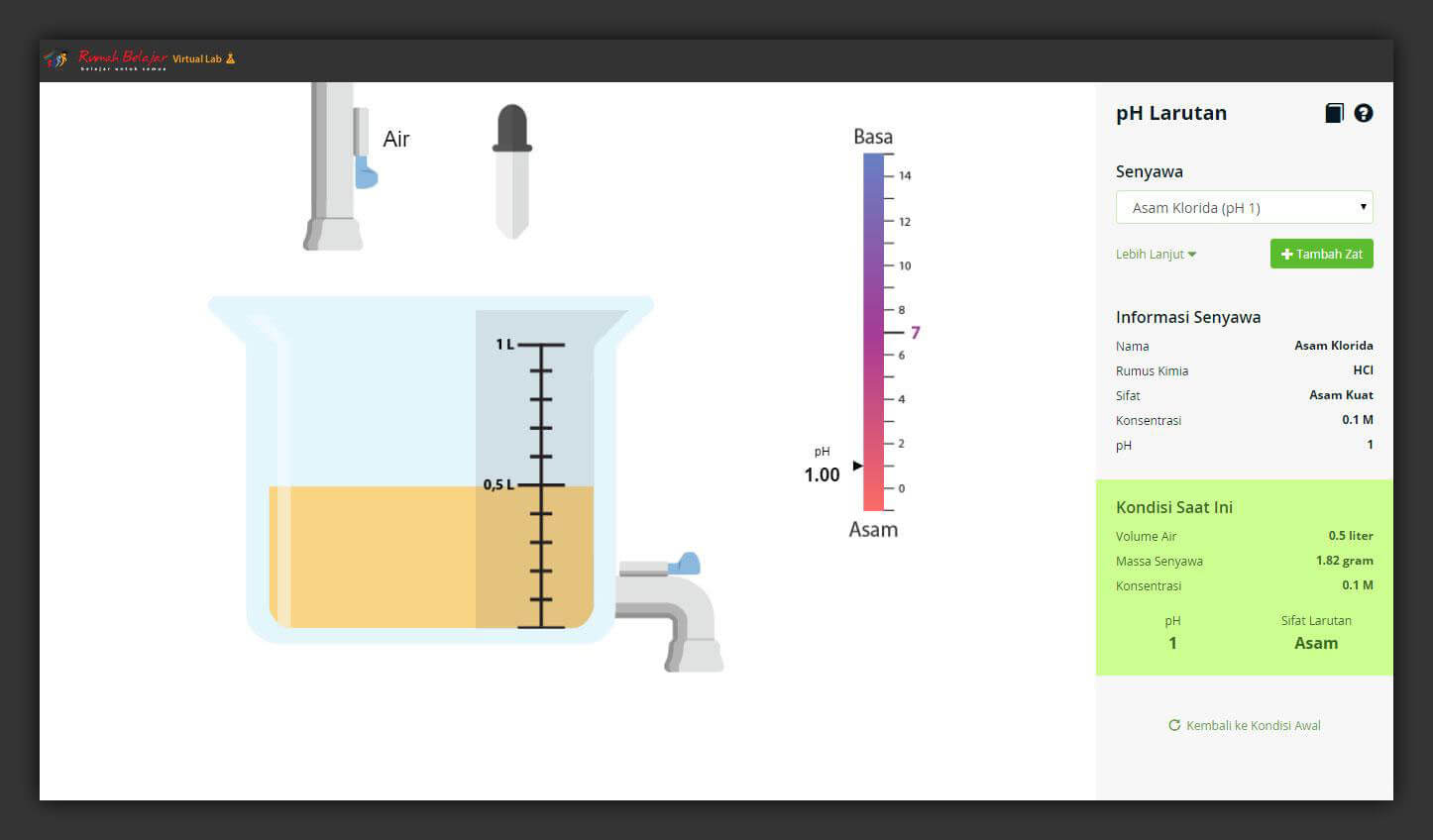 Interactive Virtual Laboratory: Molarity Of Solution
