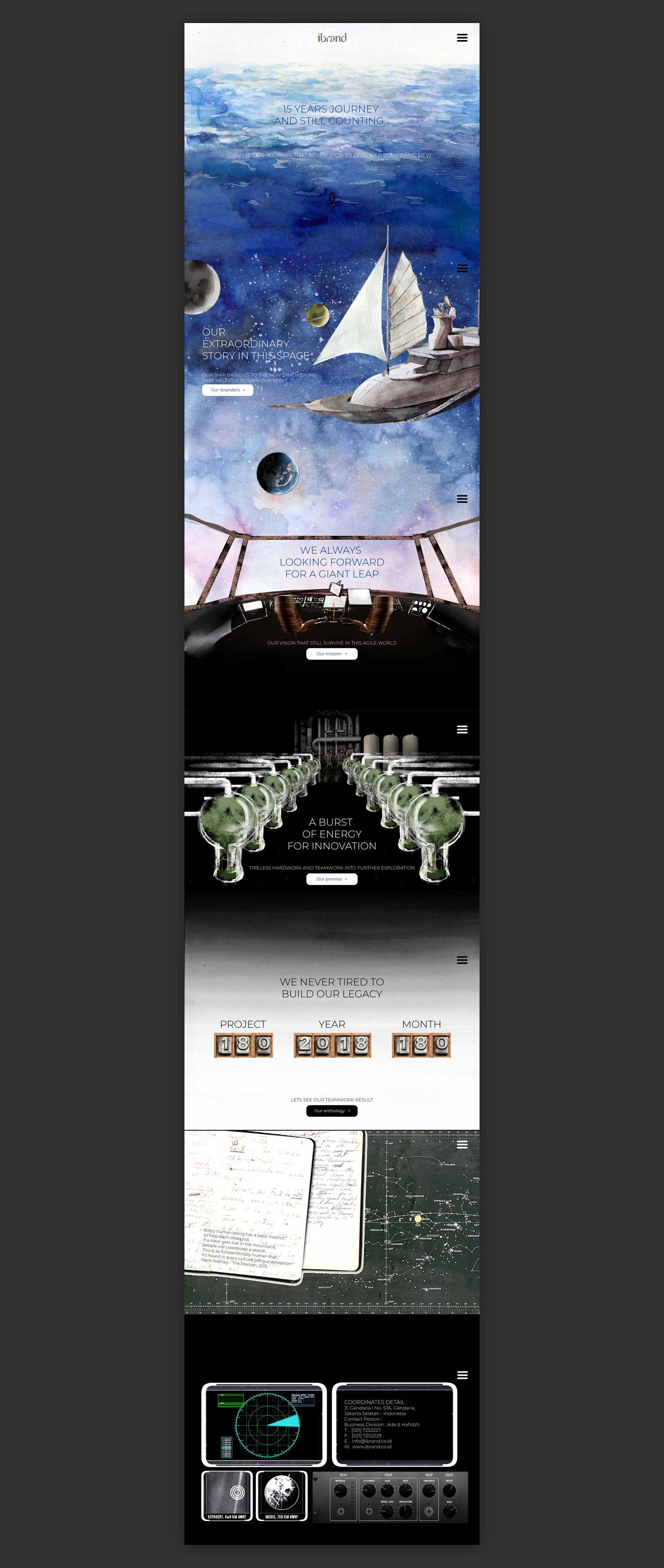 iBrand - Creative Agency Parallax Website
