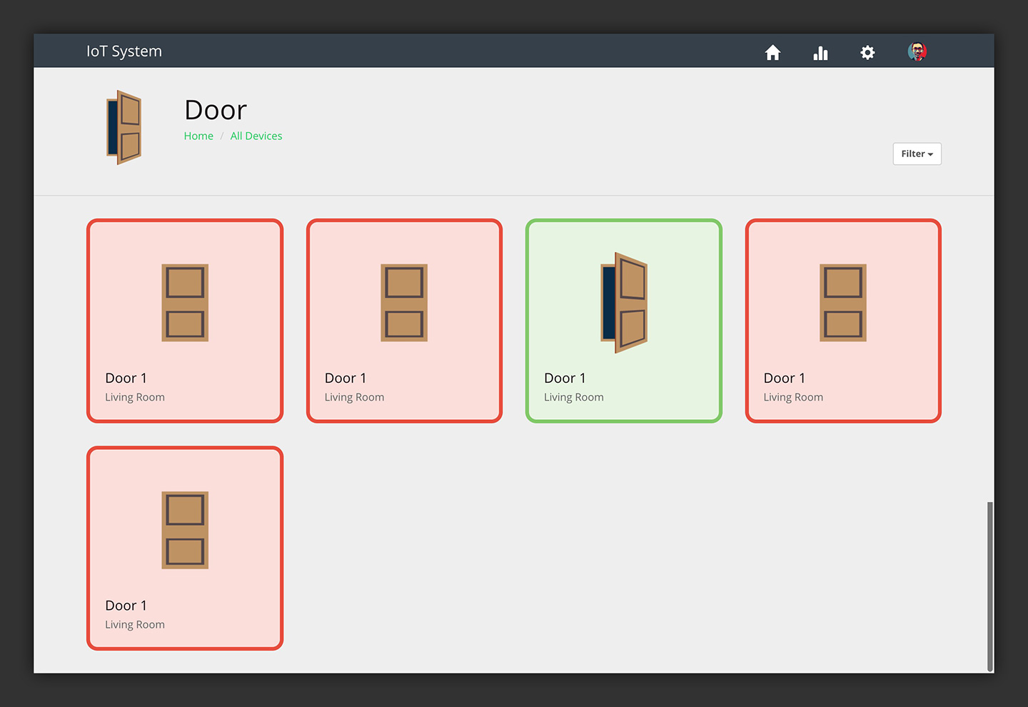 Design Circuit Works Smarthome Application UI/UX